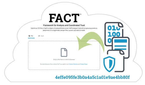 FACT-portal-CTA FACT-portal-CTA